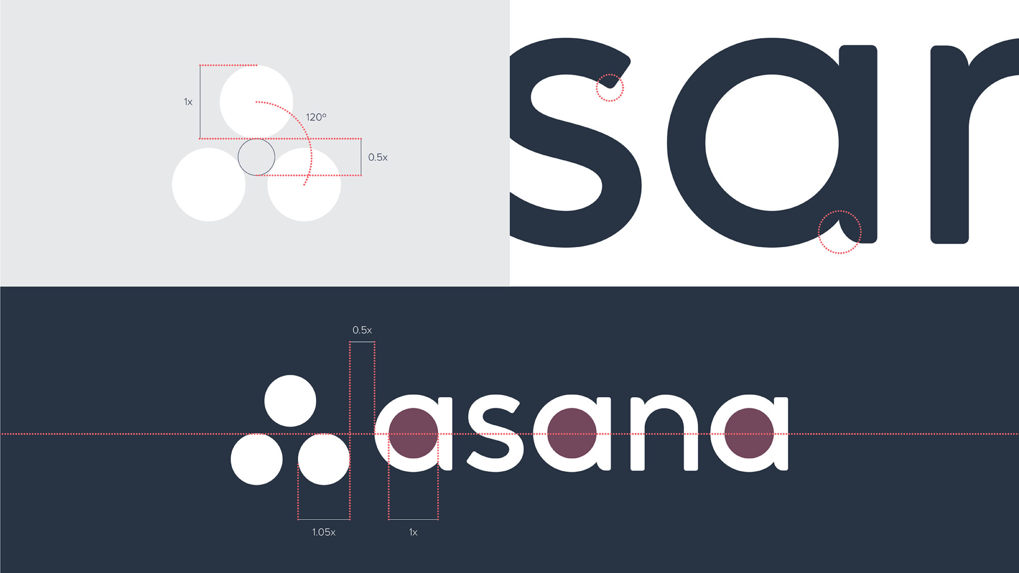Detailed visuals of the Asana logo construction