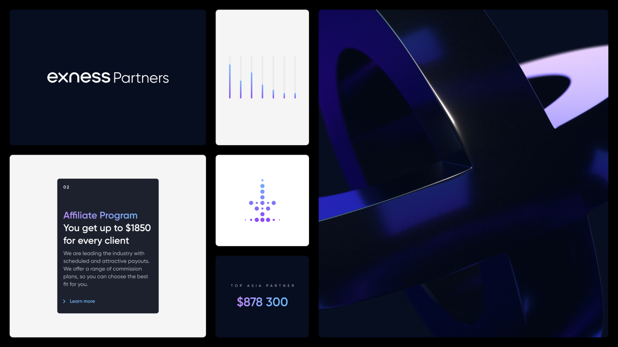 A grid of the Exness Partners sub brand assets.